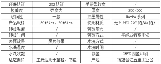 無毒PVC燙畫基本參數