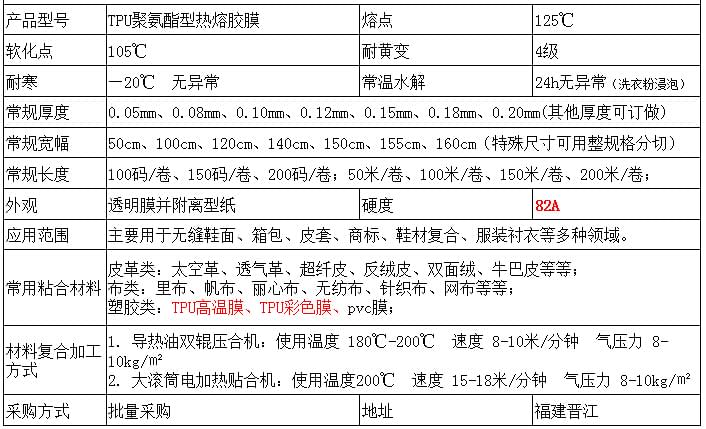 熱熔膠膜參數