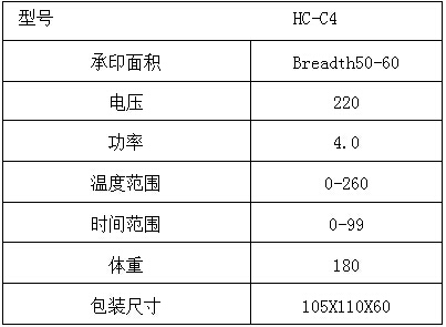 參數