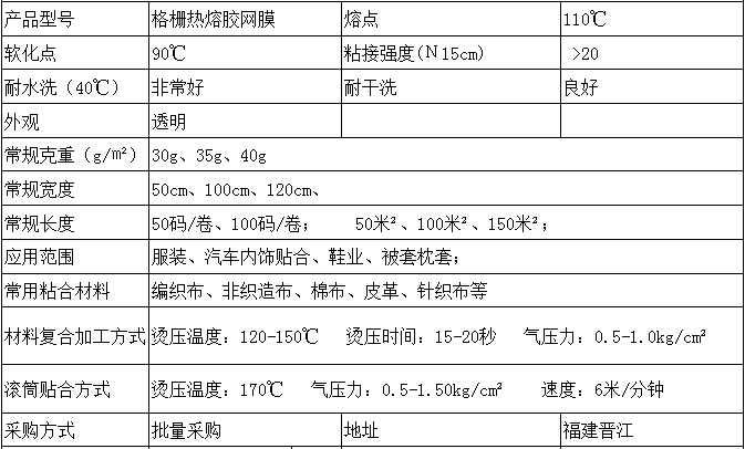 熱熔格柵網膜