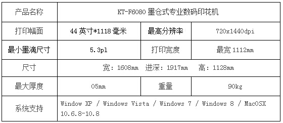 參數